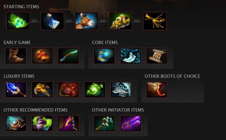 быстрые герои дота 2