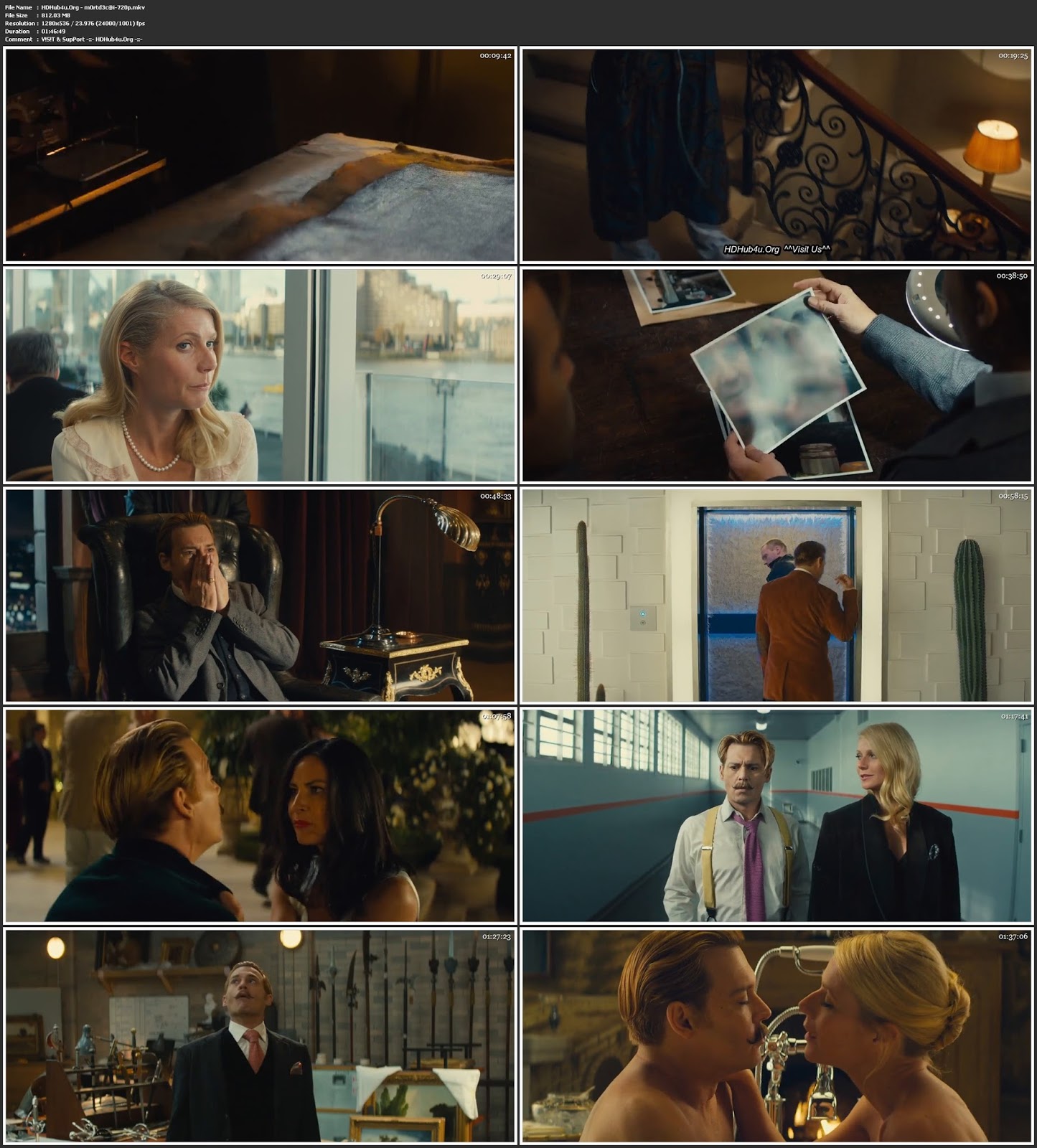 Mortdecai 2015 300MB Hindi Dual Audio 480p BluRay Esubs Download