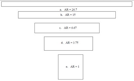...aeronautical engineering...: aerodinamika : wing