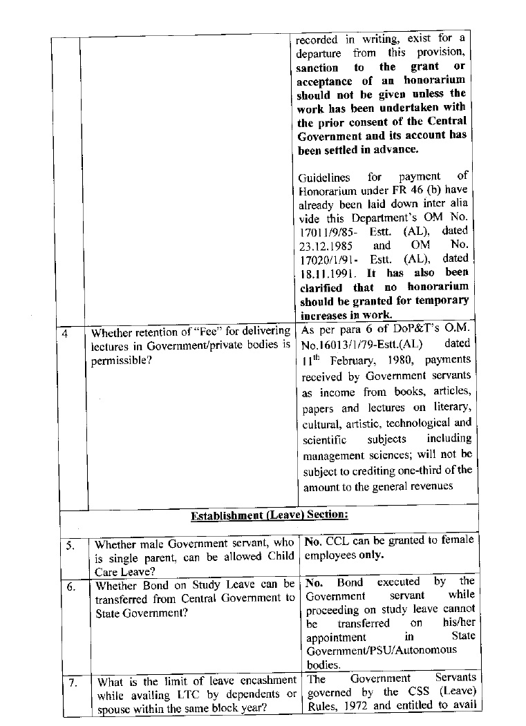 Confederation Of Central Government Employees & Workers DoP&T