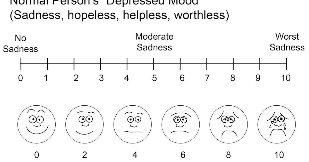 Depression Scale Printable