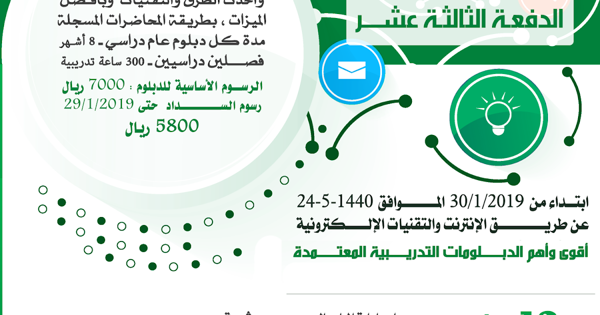 الدبلومات التدريبية إدارة التدريب الإلكتروني الغرفة التجارية الدبلومات التدريبية إدارة التدريب الإلكتروني الغرفة التجارية