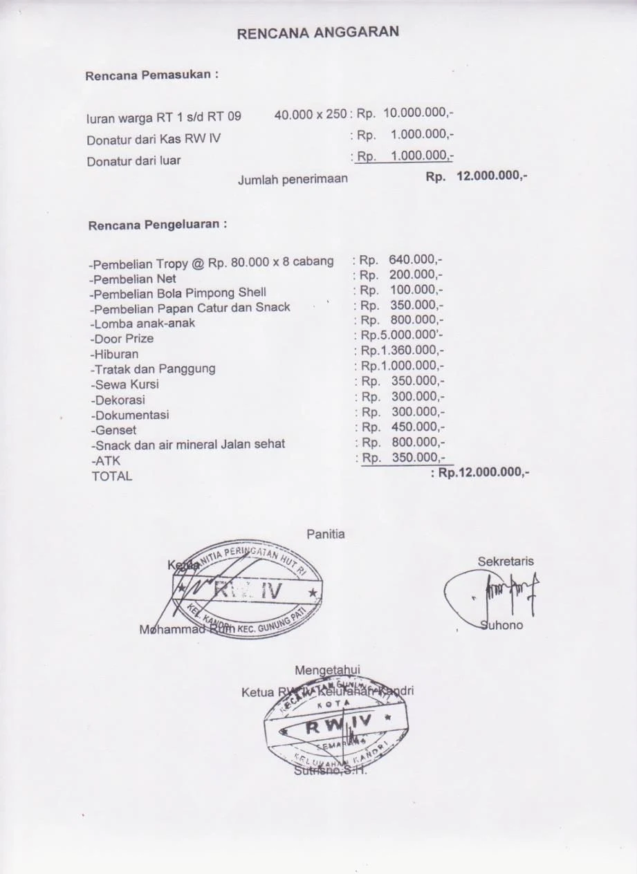 proposal kegiatan lomba 17 agustus