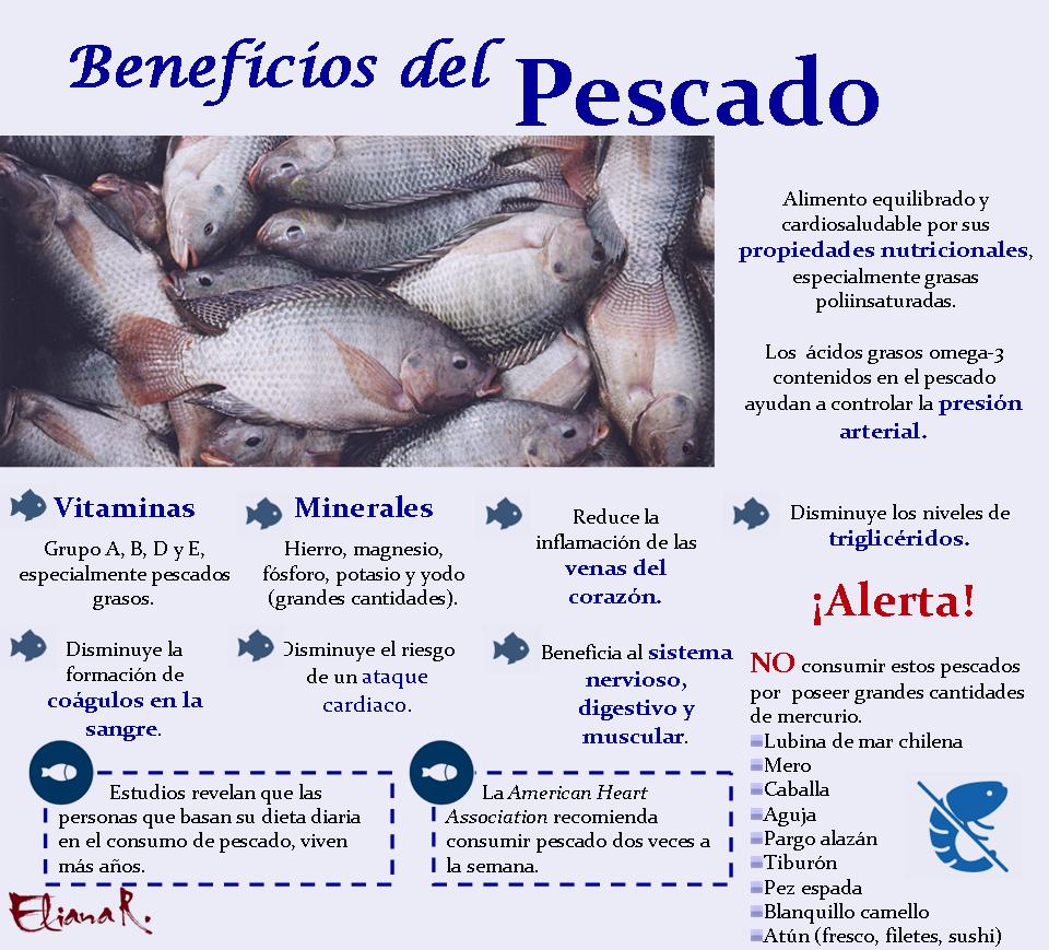 Cuáles son los beneficios de consumir regularmente pescado fresco? -  Selecciones
