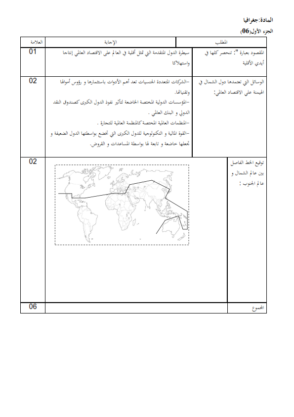 الاختبار الأول في التاريخ والجغرافيا الاختبار الأول في التاريخ والجغرافيا