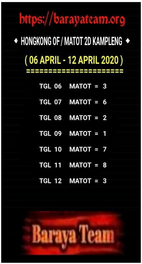 Prediksi Syair Hk 12 April 2020 Syair Togel Hk Pangkalantoto Prediksi Syair Hk 12 April 2020 Syair Togel Hk Pangkalantoto