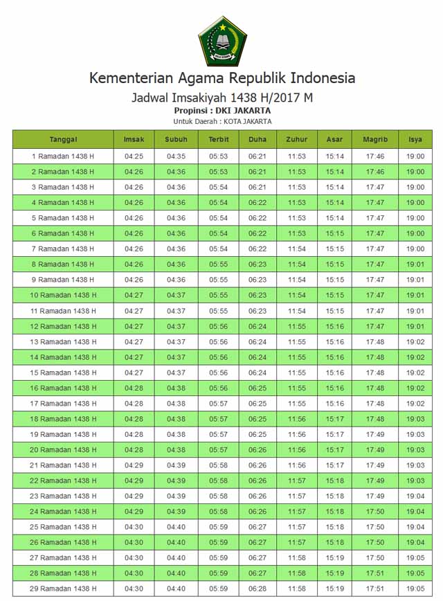 Jadwal Imsakiyah dan Jadwal Buka Puasa Ramadhan 1438 H 