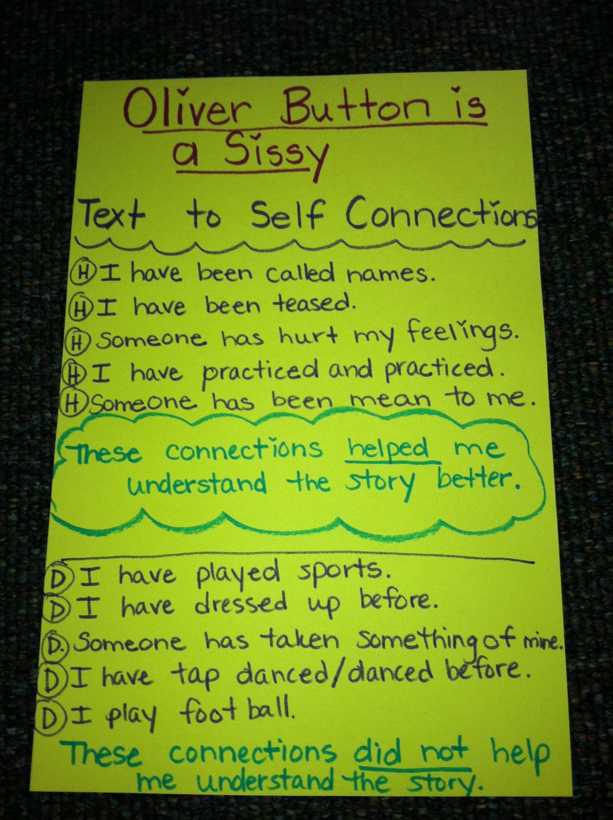Follow First Grade Text To Self Connections With Oliver Button follow-first-grade-text-to-self-connections-with-oliver-button