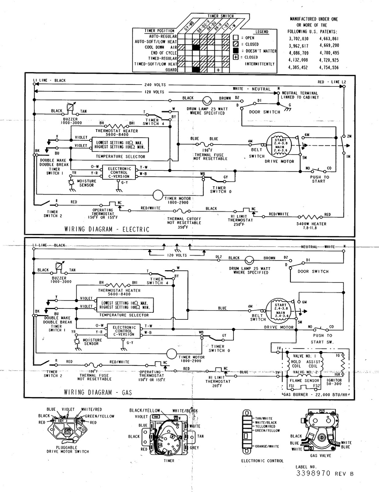 Kenmore Gas Dryer Schematic Diagram