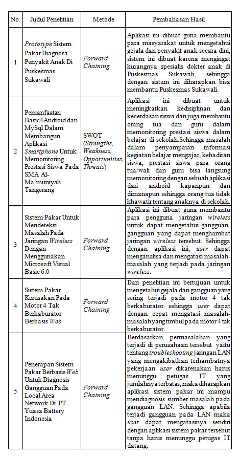 expository essay sample you admire