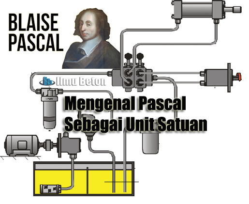Mengenal Pascal Sebagai Unit Satuan Ilmu Beton