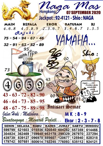 Prediksi Syair Hk 7 September 2020 Keraton4d Prediksi Syair Hk 7 September 2020 Keraton4d