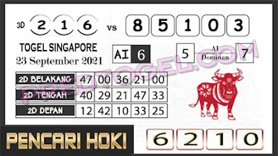 PREDIKSI SGP YOHII