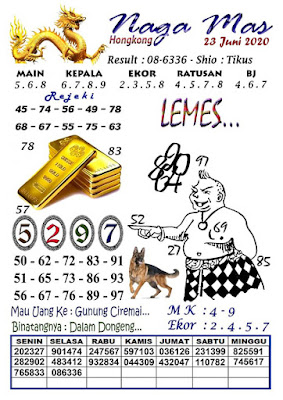 Prediksi Hk Syair Hongkong 23 Juni 2020 | Triplegems