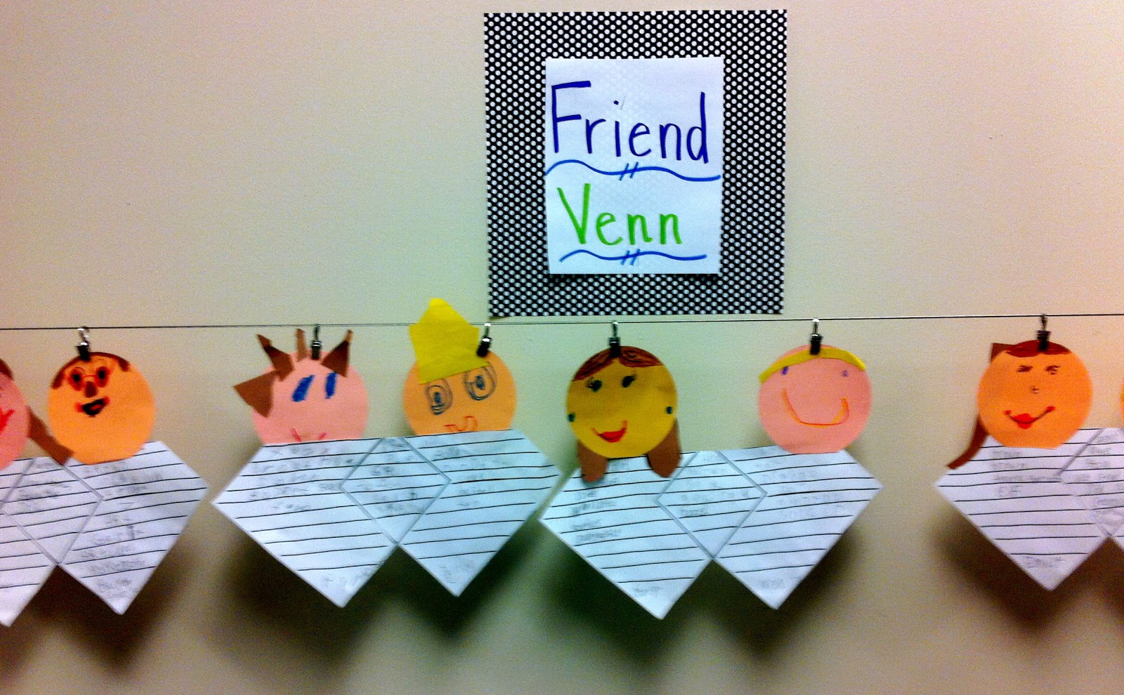 Polka Dot Firsties: Friend Venn