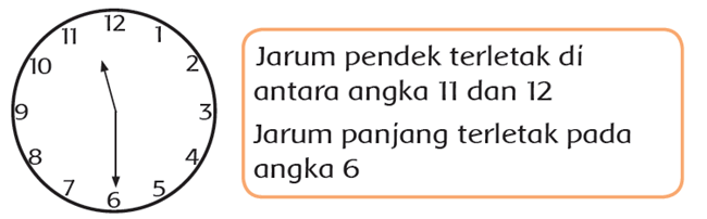 Siti Makan Siti Makan