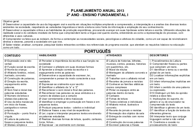 Há quatro anos que o curso de medicina não tem a nota mais alta de PLANEJAMENTO DE 2º ANO SÉRIES INICIAIS ALFABETIZAÇÃO PARA IMPRIMIR