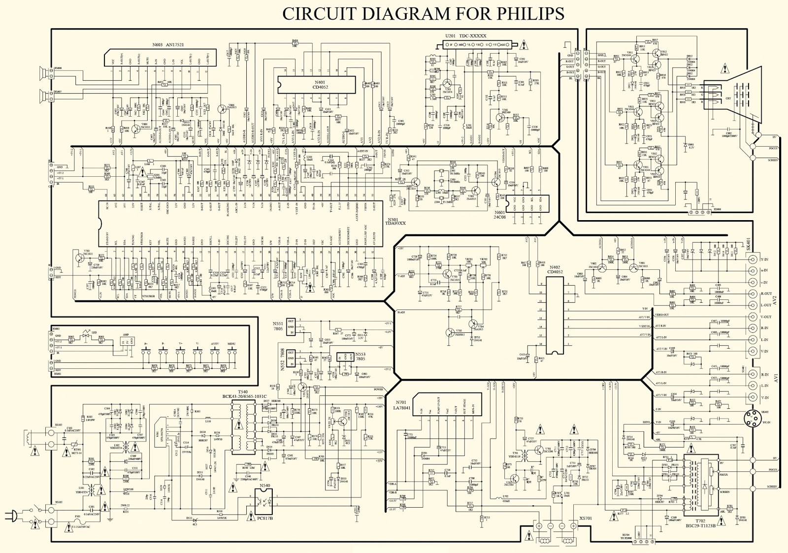 Electronic Inspirations: Philips color TV circuit diagram TDA93xx, STR
