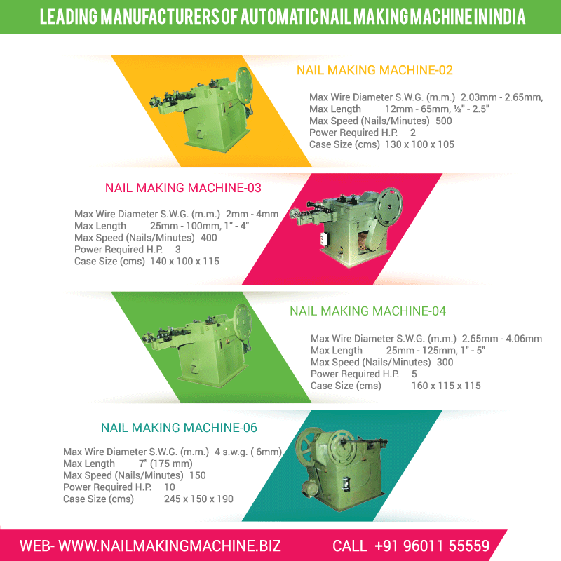 Wire Nail Making Machine Wire Nail Machine01 High Speed Wire Nail