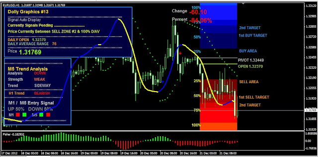 Forex no deposit bisa wd