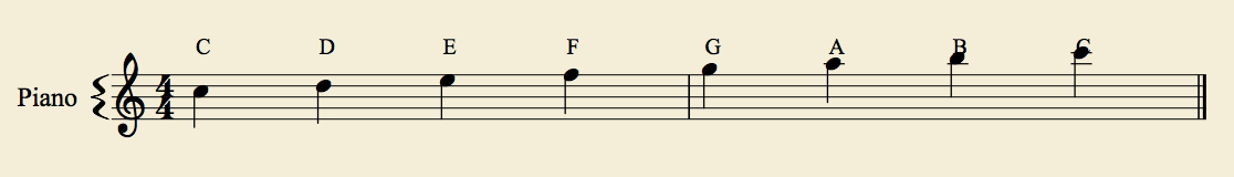 note c pitch note c pitch