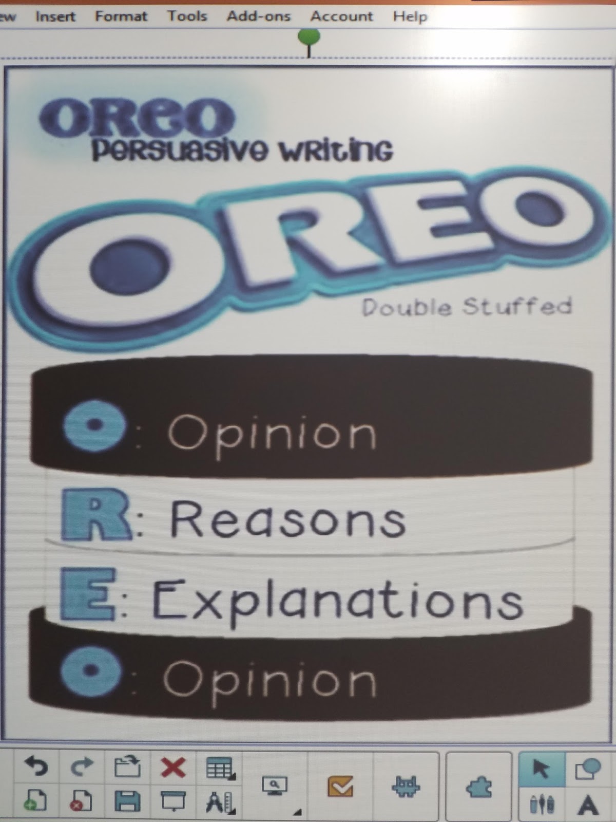 Oreo Persuasive Writing Anchor Chart