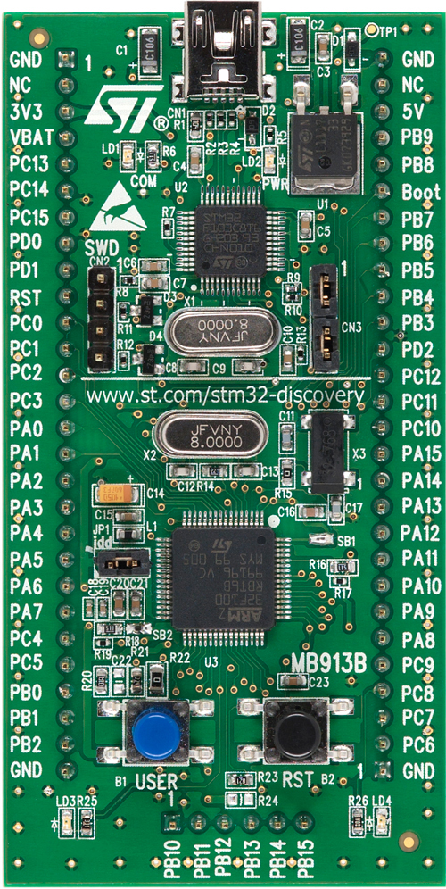 Популярні програми для програмування STM32