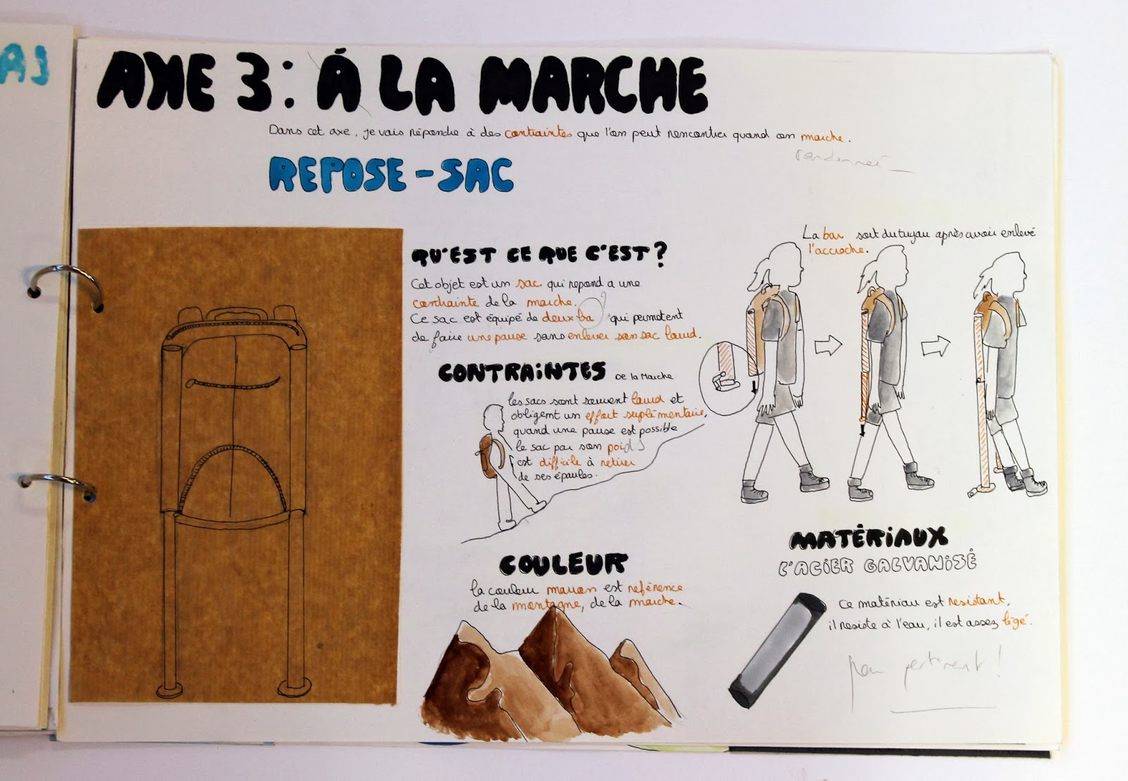les Arts Appliqués à Albert de Mun: 1ere STDAA projet de design produit