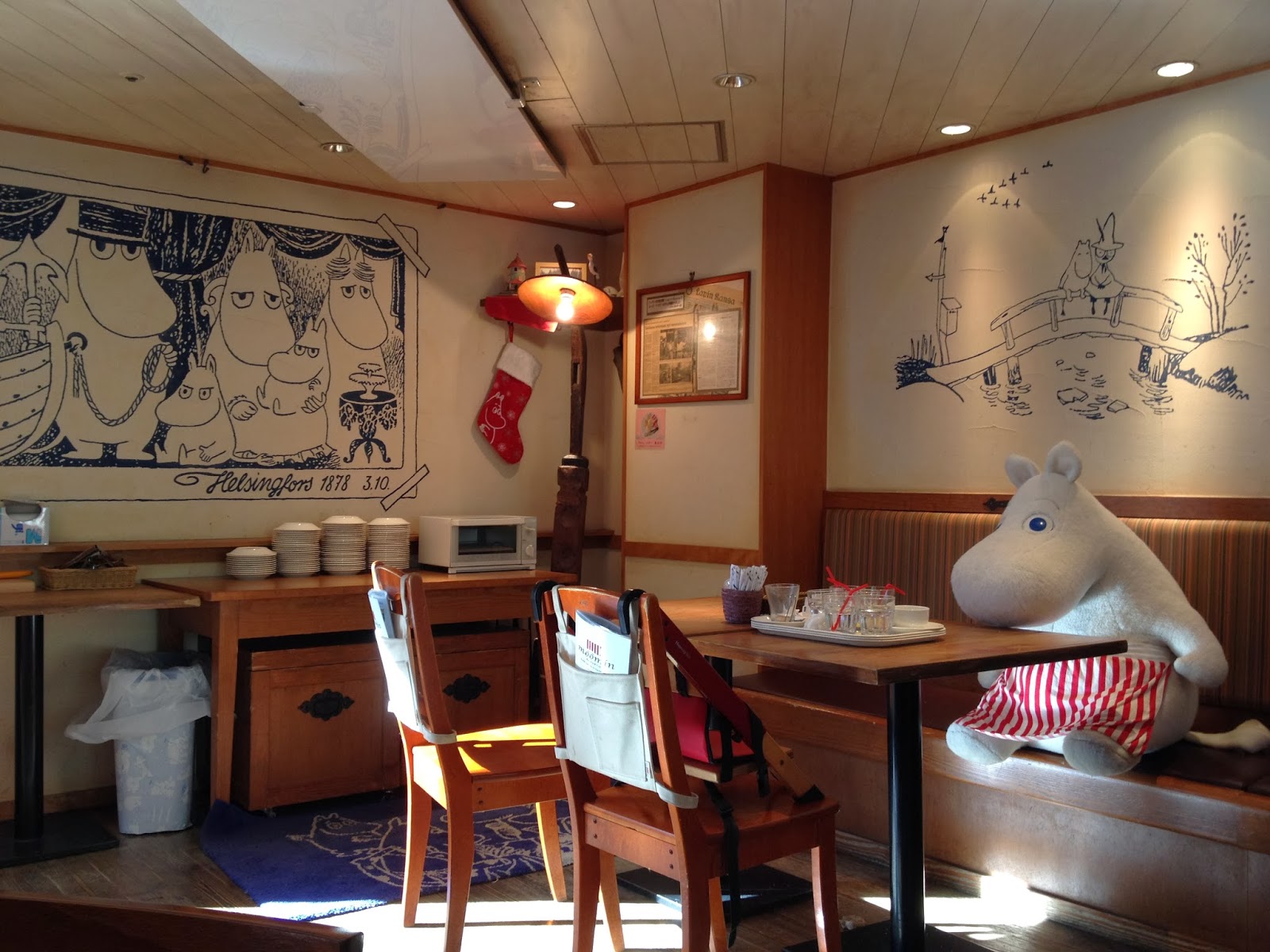 Кафе тематика