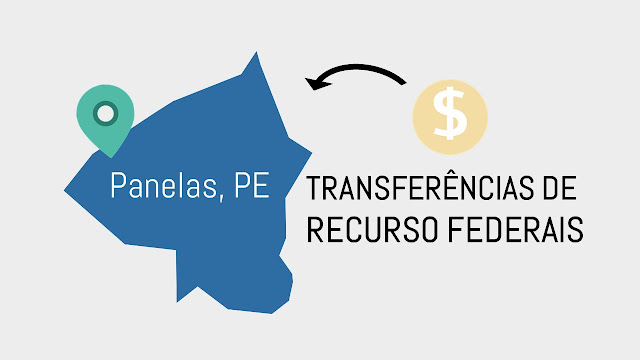 Transferência de recursos federais para Panelas-PE mapa de Panelas-PE, marcador e título: Transferência de recursos federais