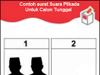 Pilkada Jayawijaya 2018: Ini Rekapitulasi Hasil Penghitungan Suara Pilkada Jayawijaya 2018: Ini Rekapitulasi Hasil Penghitungan Suara