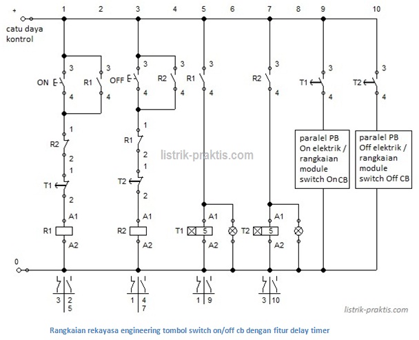 Rekayasa Engineering Menghindari Arc Flash dan Blast pada