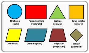 Bangun Datar  Temathyc Fun