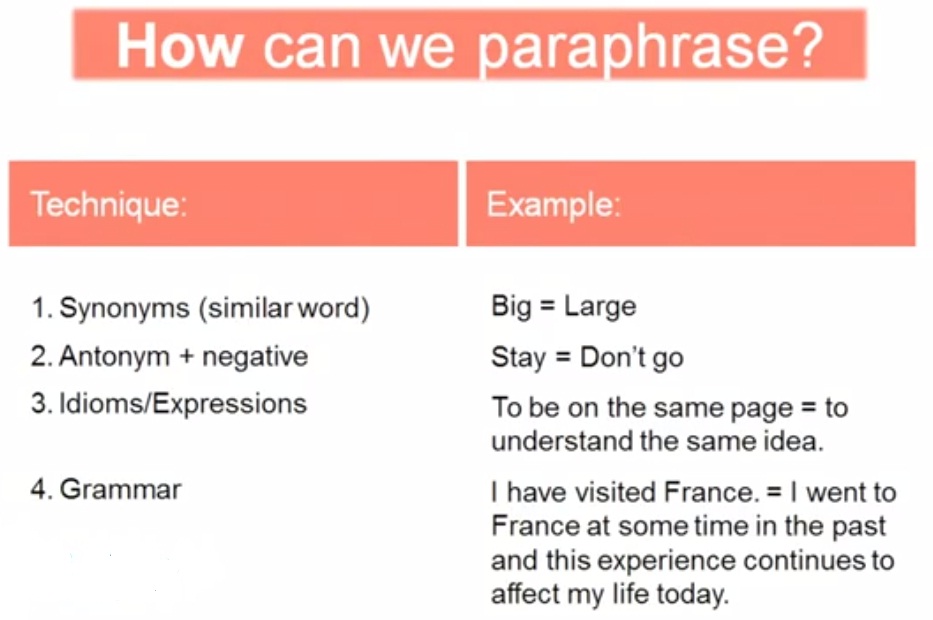 paraphrasing style meaning