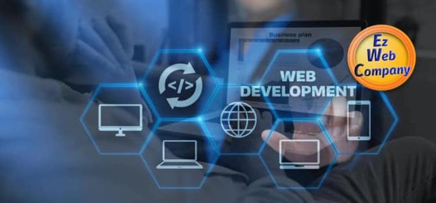 Ez Web Company, Online Marketing Company