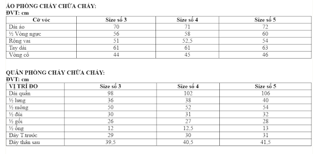 Cách tính size quần áo chữa cháy theo thông tư 48