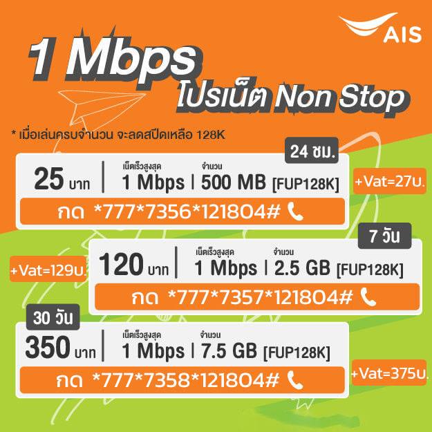 NEW โปรเน็ต AIS