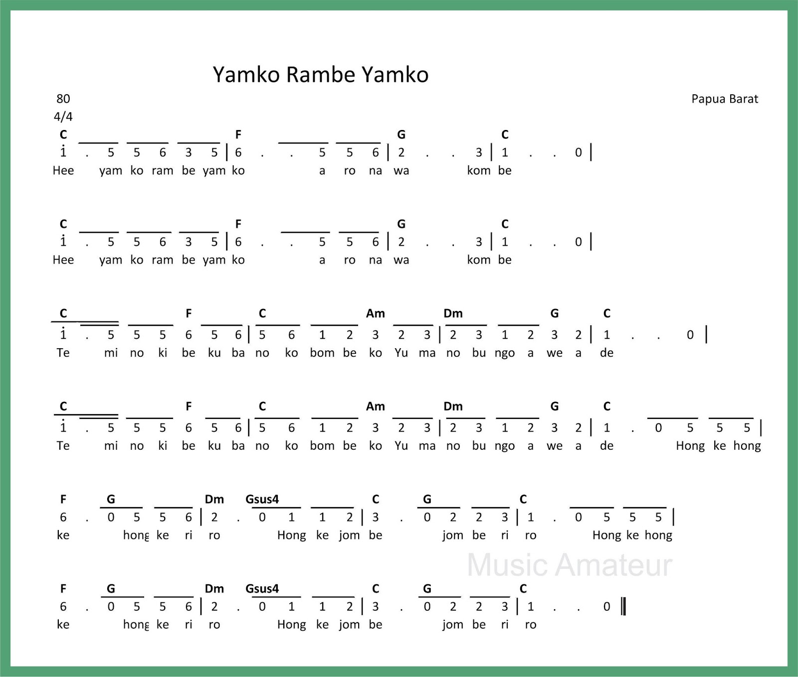SEPUTAR MUSIK: Not Angka Yamko Rambe Yamko