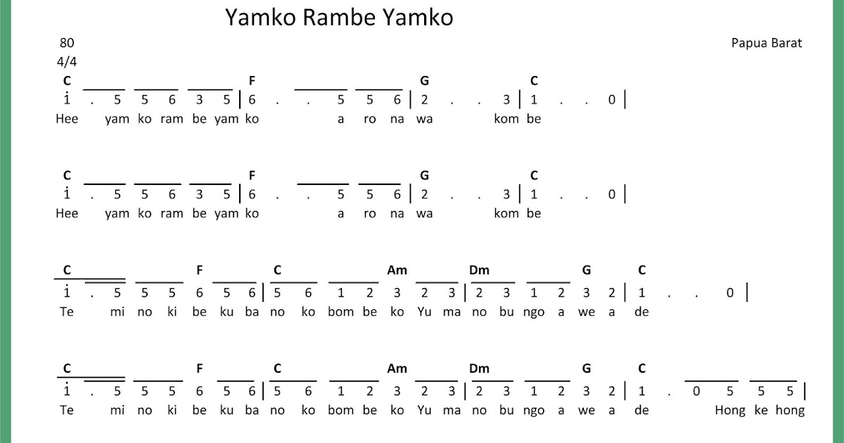 Not Angka Yamko Rambe Yamko SEPUTAR MUSIK