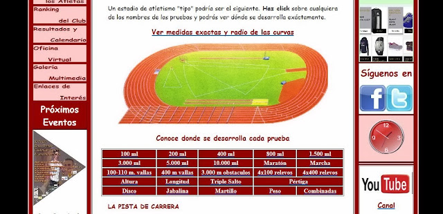 http://www.atletismogranadajoven.es/aprende%20pista%20.php