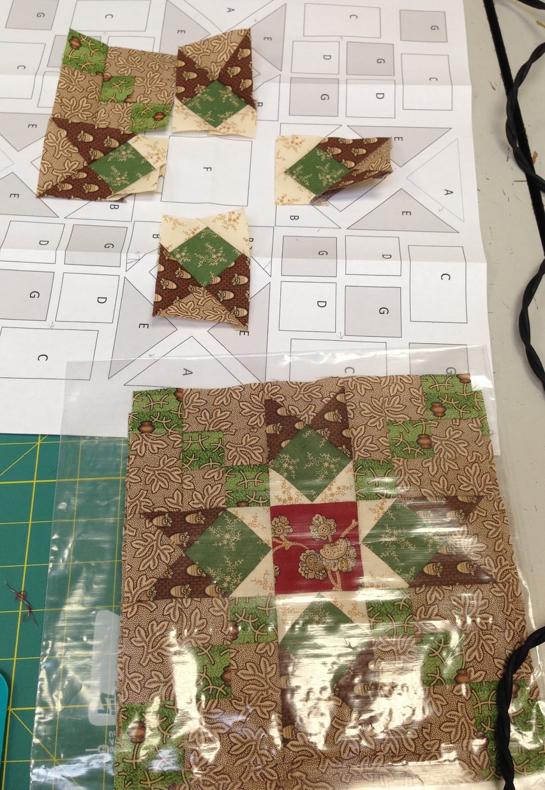 Sew'n Wild Oaks Quilting Blog Where Do I Begin?