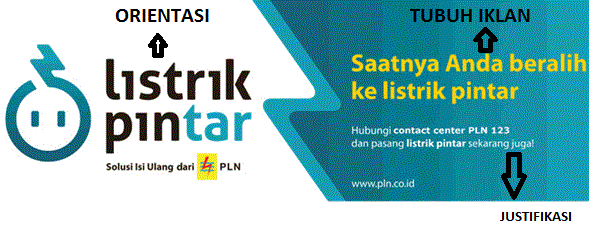 Contoh Justifikasi Dalam Iklan Himpunan Soal Contoh Justifikasi Dalam Iklan Himpunan Soal