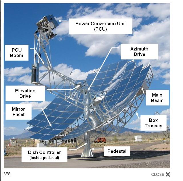 Stirling Engine solar dish stirling power plant