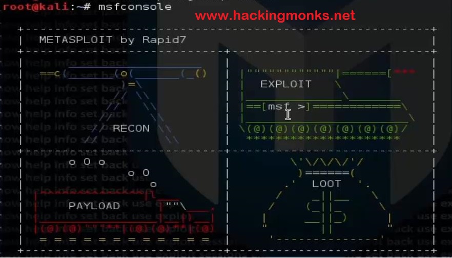 The Metasploit Framework outlines security research with the steps: recon, exploit, payload, and loot.