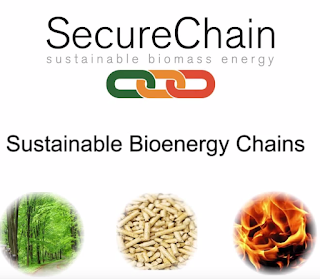 Πρόσκληση Εκδήλωσης Ενδιαφέροντος Κουπόνια Καινοτομίας για ΜΜΕ στον τομέα της βιομάζας