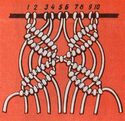 панно макраме. панно макраме. узор сетка макраме. макраме для начинающих схемы плетения. квадратный узел макраме черно белая картинка.