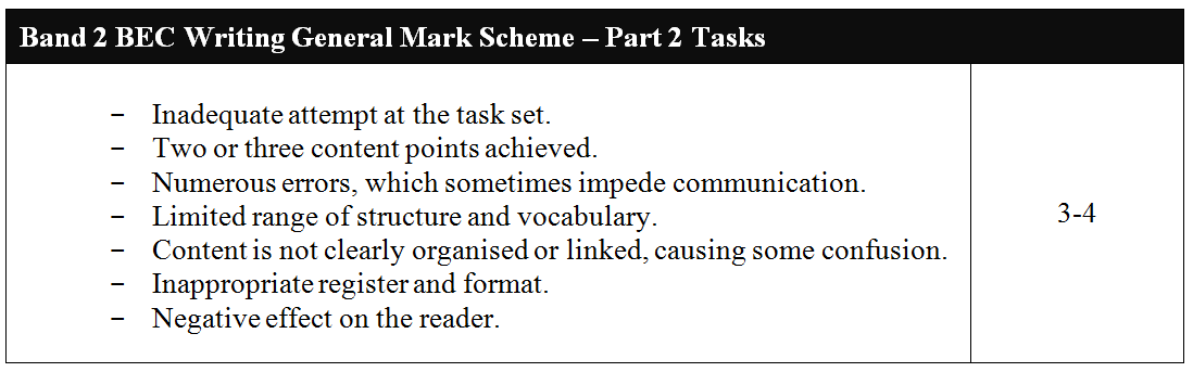 Automated essay scoring image