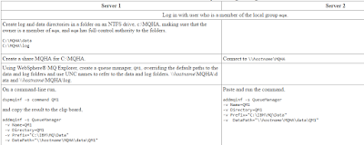 How to achieve IBM MQ with high availability configuration