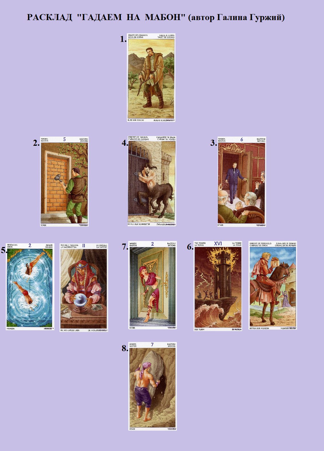 ключи и двери. колода 78 таро. расклад ключ таро 78 дверей схема. расклады 78 дверей. расклады на таро 78 дверей схемы.