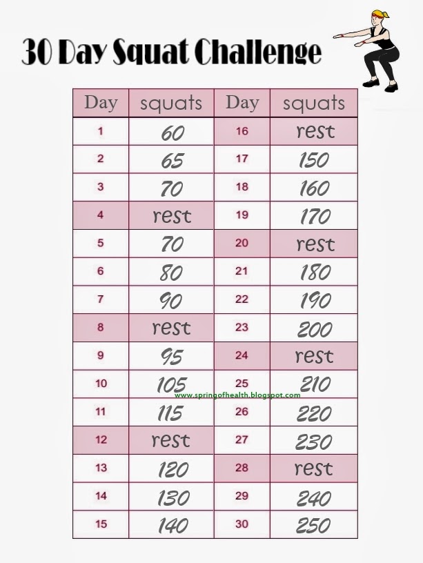 Spring Of Health: 30 Day Squat Challenge
